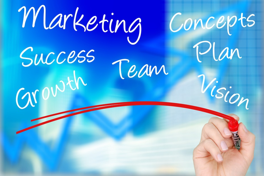 美國(guó)專利檢索是什么意思？檢索步驟是什么？-鷹飛國(guó)際