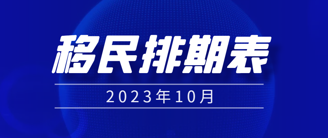 2023年10月美國移民綠卡排期表來啦！F2A前進一年多！
